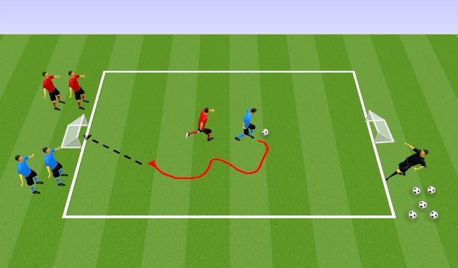 Football/Soccer Session Plan Drill (Colour): 1v1