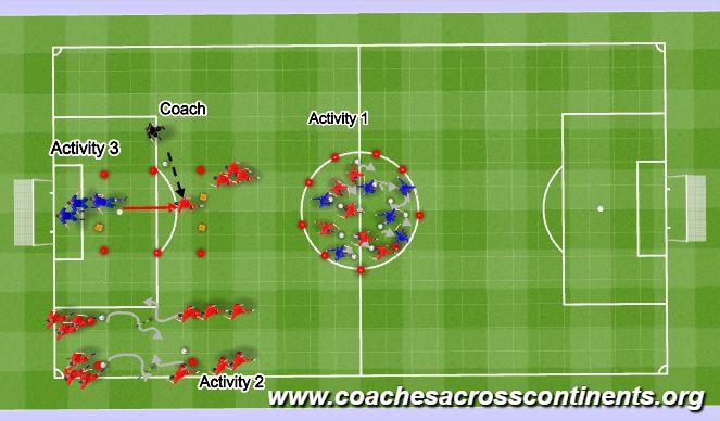 Football/Soccer Session Plan Drill (Colour): Screen 1