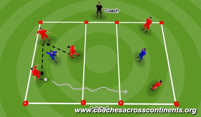 Football/Soccer Session Plan Drill (Colour): Screen 3