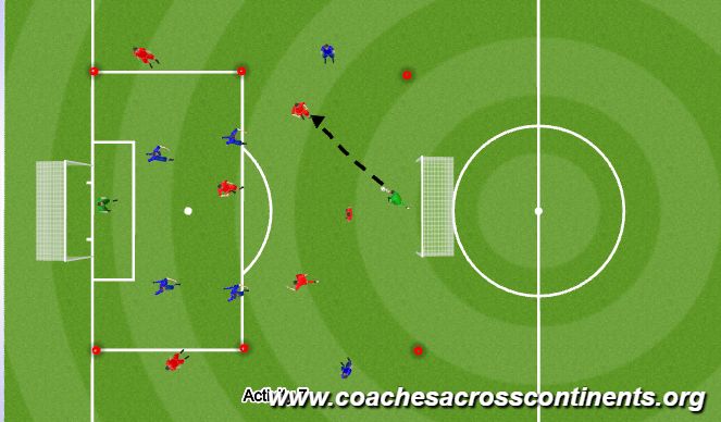 Football/Soccer Session Plan Drill (Colour): Screen 4