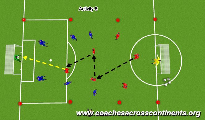 Football/Soccer Session Plan Drill (Colour): Screen 5