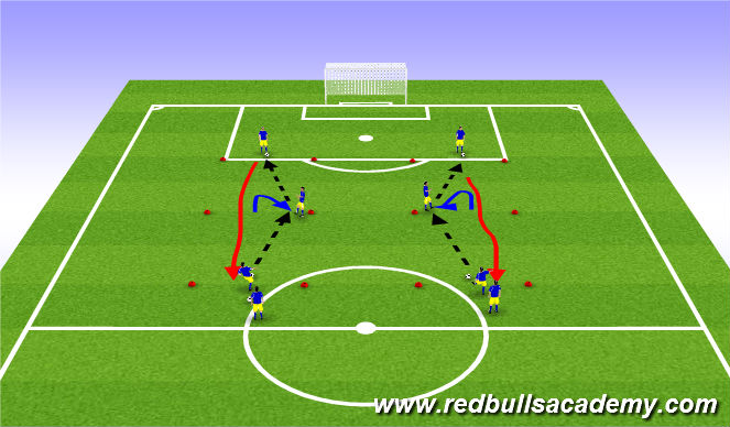 Football/Soccer Session Plan Drill (Colour): Technical Repitions