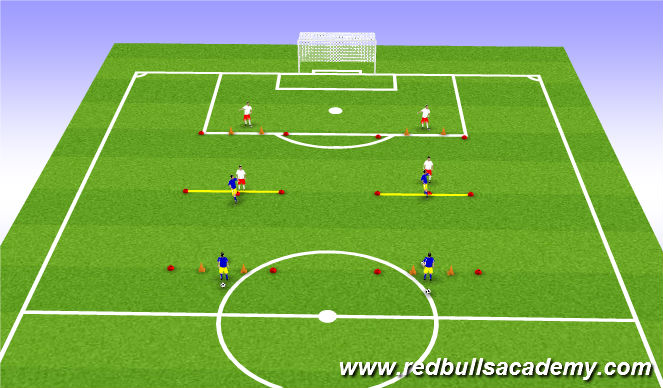 Football/Soccer Session Plan Drill (Colour): 1v1 Conditioned Game