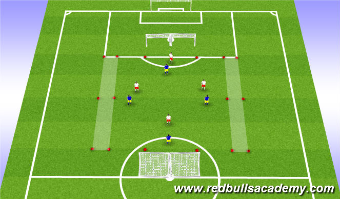 Football/Soccer Session Plan Drill (Colour): Small sided conditioned game