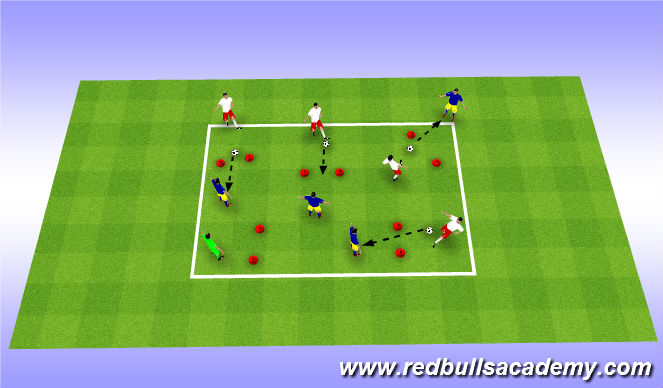 Football/Soccer Session Plan Drill (Colour): Flood Gates