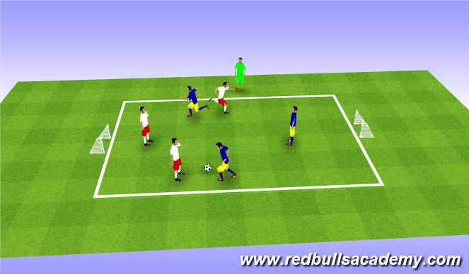 Football/Soccer Session Plan Drill (Colour): 3v3 small sided games