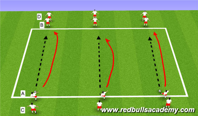 Football/Soccer Session Plan Drill (Colour): Technical 2