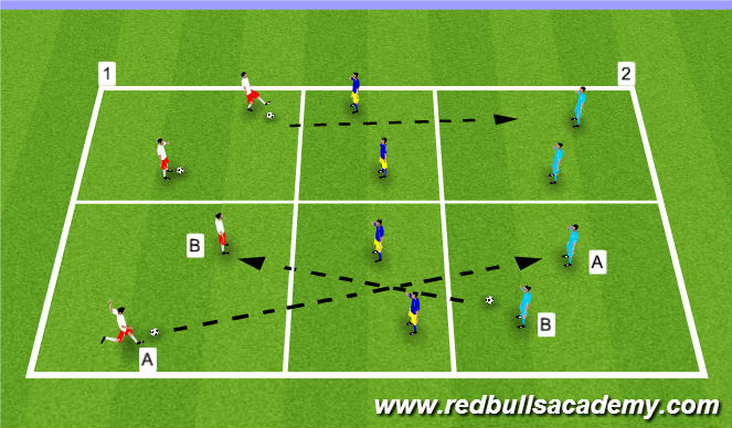 Football/Soccer Session Plan Drill (Colour): Main Theme