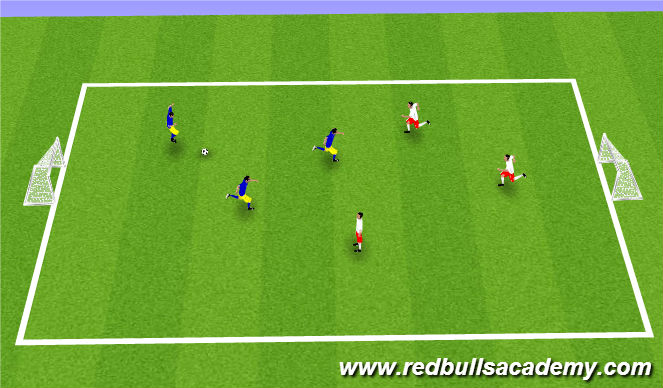 Football/Soccer Session Plan Drill (Colour): Free Play