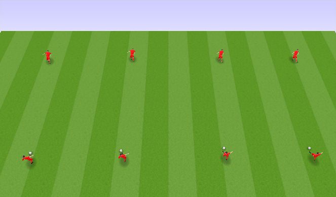 Football/Soccer Session Plan Drill (Colour): Ball striking