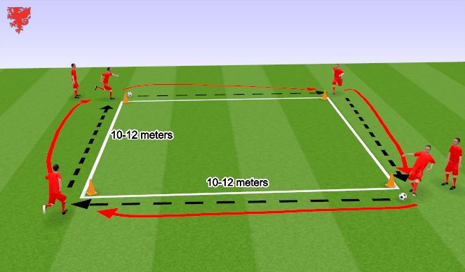 Football/Soccer Session Plan Drill (Colour): Screen 1