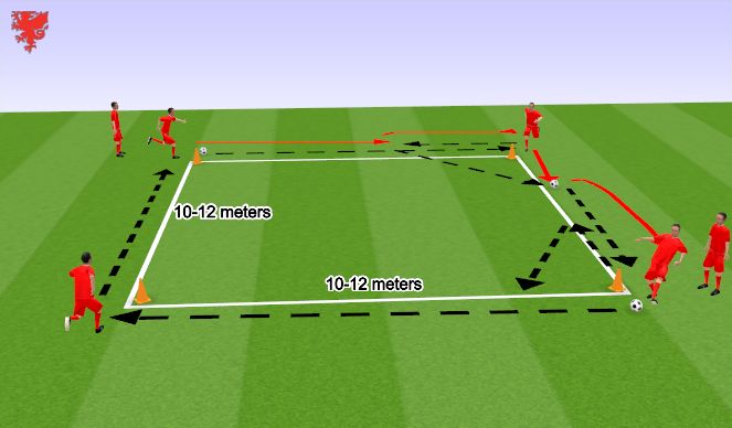 Football/Soccer Session Plan Drill (Colour): Screen 2