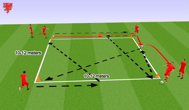 Football/Soccer Session Plan Drill (Colour): Screen 3