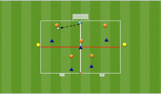 Football/Soccer Session Plan Drill (Colour): 4v4+2 Conditioned Game