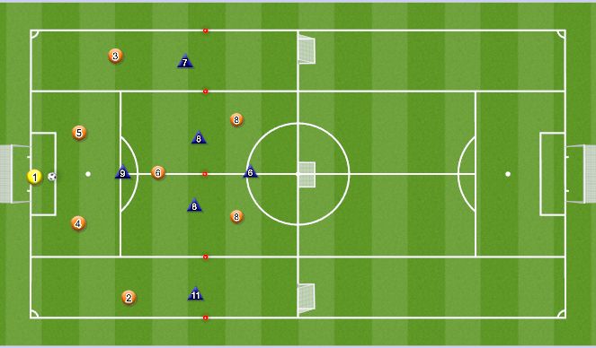 Football/Soccer Session Plan Drill (Colour): 8v6 Phase of Play