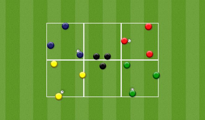 Football/Soccer Session Plan Drill (Colour): Multi-Rondo with transition