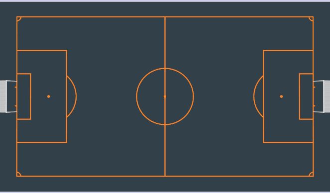 Football/Soccer Session Plan Drill (Colour): Screen 2