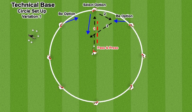 Football/Soccer Session Plan Drill (Colour): Variation 1