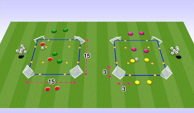 Football/Soccer Session Plan Drill (Colour): Decision Making