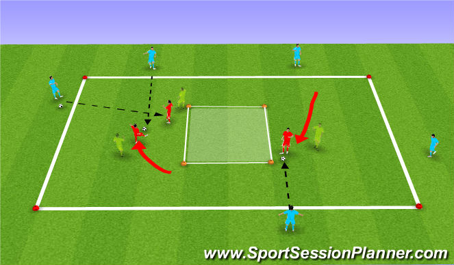 Football/Soccer Session Plan Drill (Colour): awareness in collection