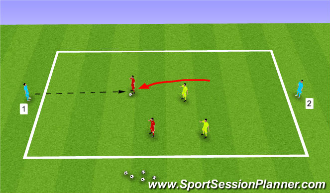 Football/Soccer Session Plan Drill (Colour): progression