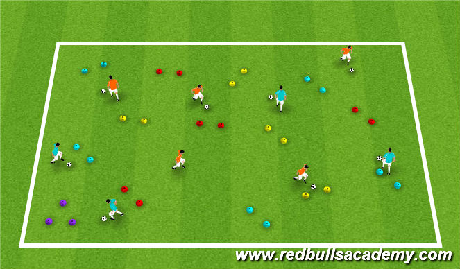 Football/Soccer Session Plan Drill (Colour): Warm-up: Messi/Ronaldo through gates