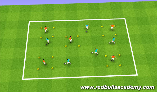 Football/Soccer Session Plan Drill (Colour): Castles