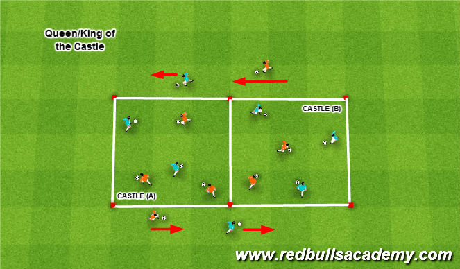 Football/Soccer Session Plan Drill (Colour): Queen/King of the Castle