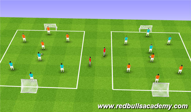 Football/Soccer Session Plan Drill (Colour): GAME: 4v4