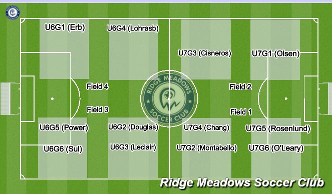 Football/Soccer Session Plan Drill (Colour): U6/U7 Sunday