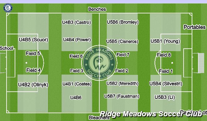 Football/Soccer Session Plan Drill (Colour): U4/U5 Saturday