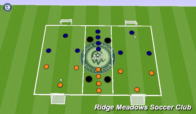 Football/Soccer Session Plan Drill (Colour): U6/U7 Gameday Field