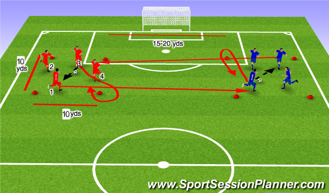 Football/Soccer Session Plan Drill (Colour): Paasing drill