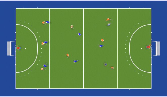 Hockey Session Plan Drill (Colour): Game Play