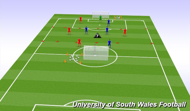 Football/Soccer Session Plan Drill (Colour): Screen 1