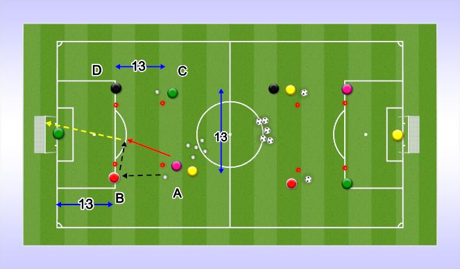 Football/Soccer Session Plan Drill (Colour): Shooting