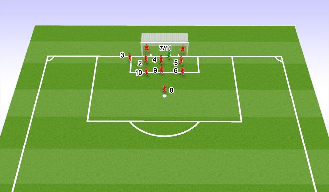 Football/Soccer Session Plan Drill (Colour): Screen 1