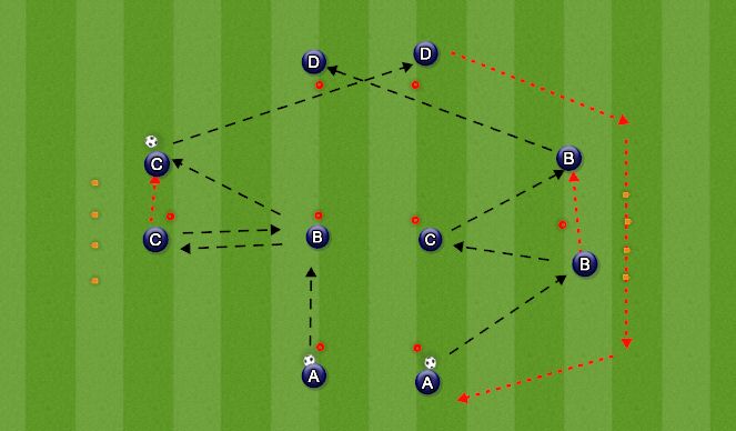 Football/Soccer Session Plan Drill (Colour): Passing Pattern box midfield