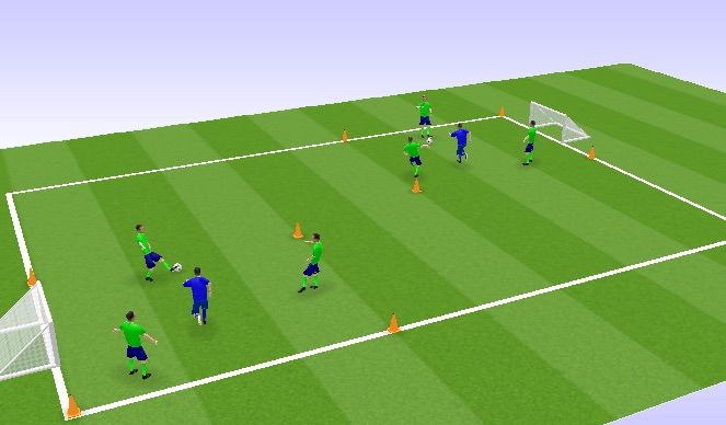 Football/Soccer Session Plan Drill (Colour): Rondo con Definicion