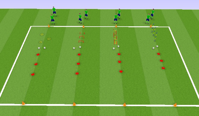 Football/Soccer Session Plan Drill (Colour): Dribling