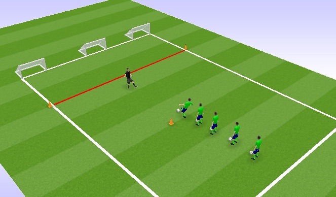 Football/Soccer Session Plan Drill (Colour): Definicion