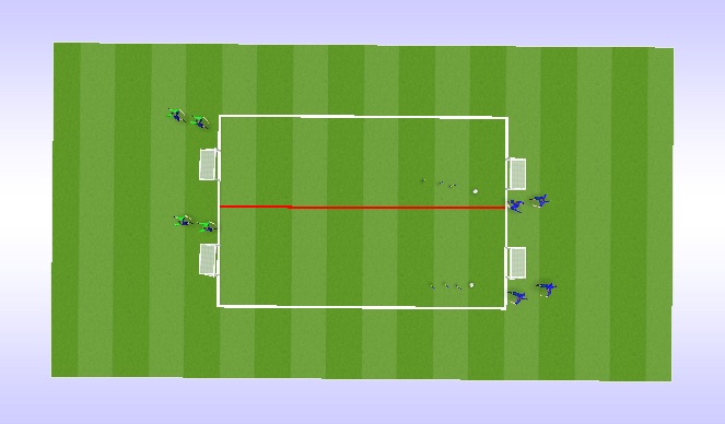 Football/Soccer Session Plan Drill (Colour): Dribling Y Definicion