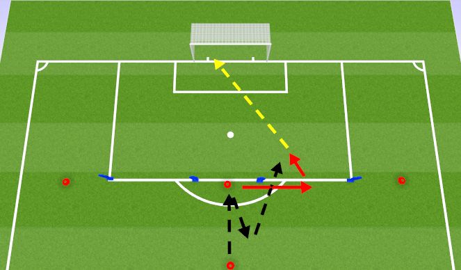 Football/Soccer Session Plan Drill (Colour): Striker Combo 1