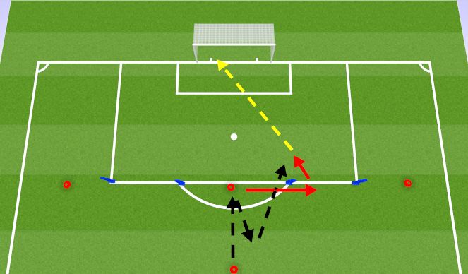 Football/Soccer Session Plan Drill (Colour): Striker Combo 2