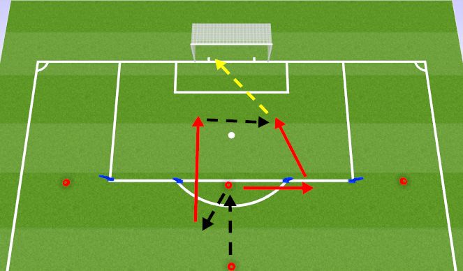 Football/Soccer Session Plan Drill (Colour): Striker Combo 3