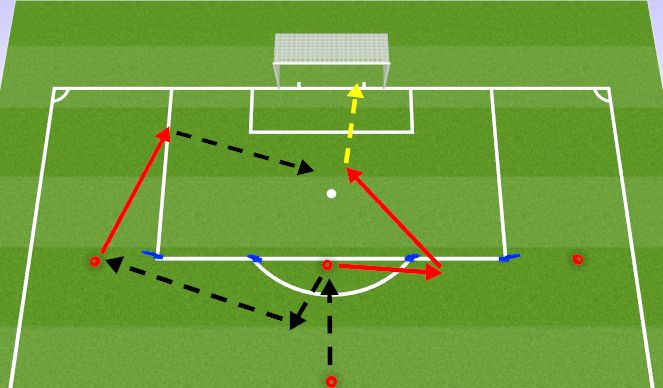 Football/Soccer Session Plan Drill (Colour): Winger Combo 1