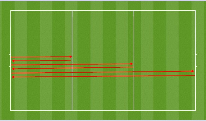 Football/Soccer Session Plan Drill (Colour): Runs