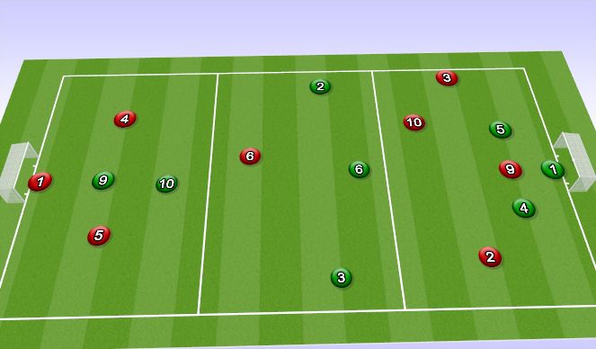 Football/Soccer Session Plan Drill (Colour): Animation 1