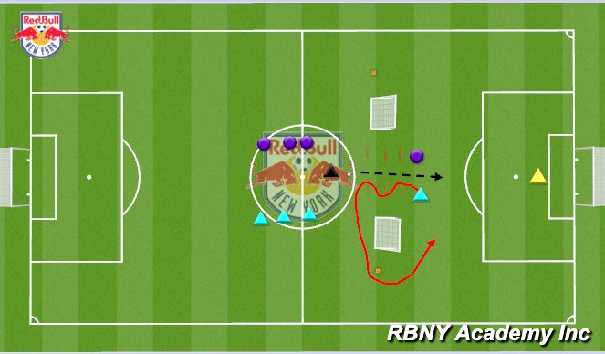 Football/Soccer Session Plan Drill (Colour): SAQ + 1v1 to goal