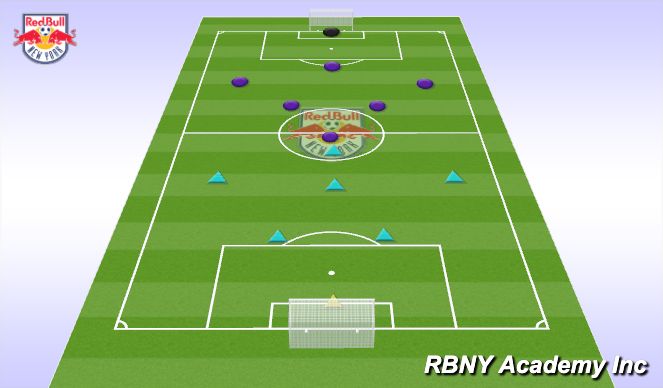 Football/Soccer Session Plan Drill (Colour): 7v7